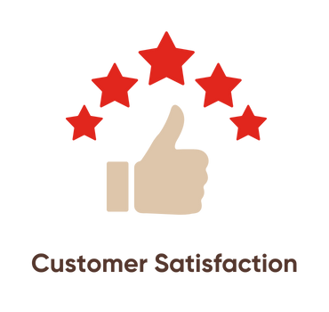 Customer Satisfaction